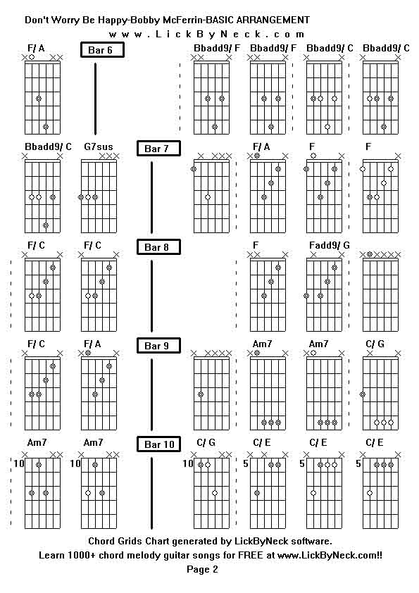 Chord Grids Chart of chord melody fingerstyle guitar song-Don't Worry Be Happy-Bobby McFerrin-BASIC ARRANGEMENT,generated by LickByNeck software.